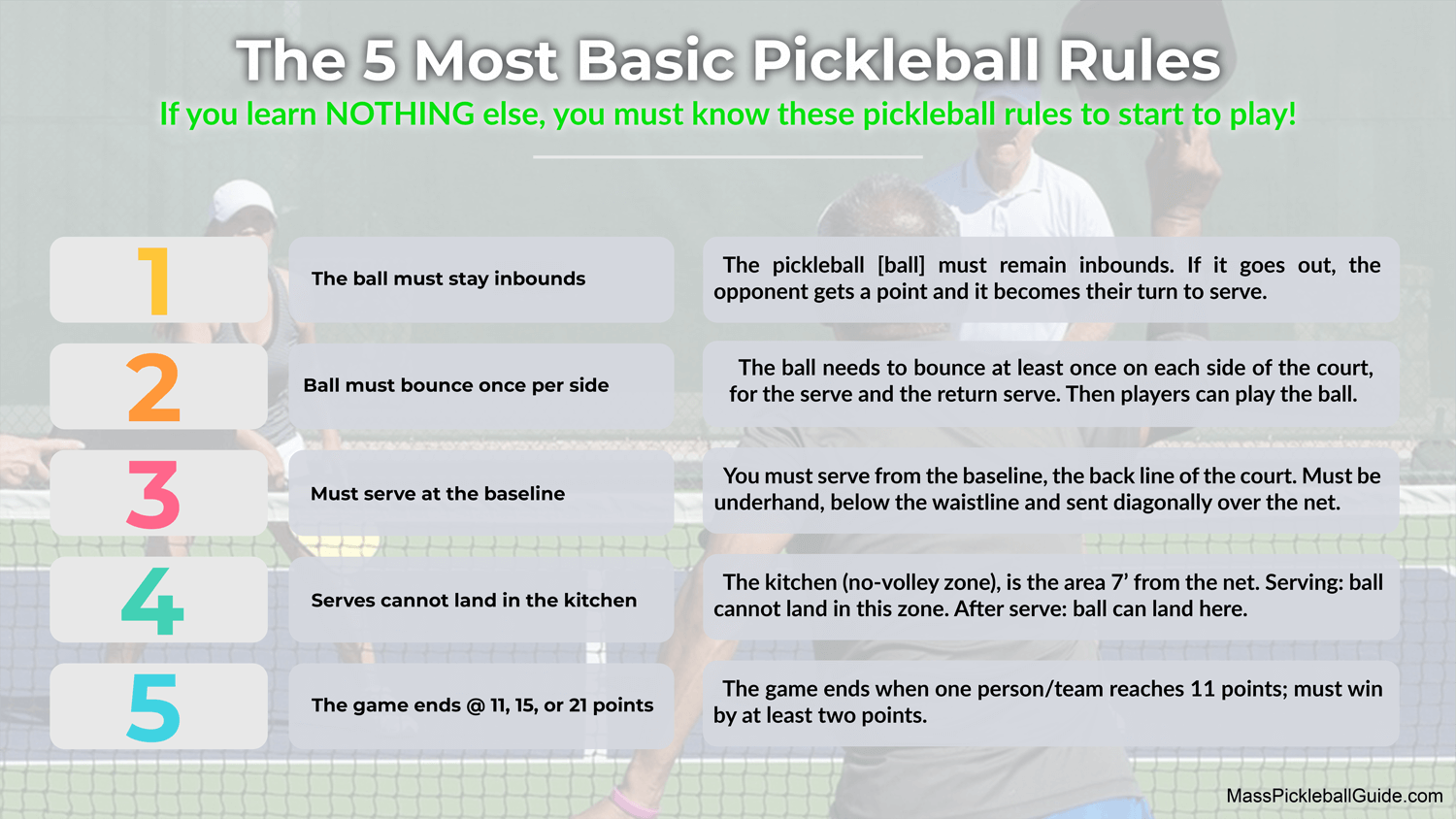 Brief Pickleball Rules Printable