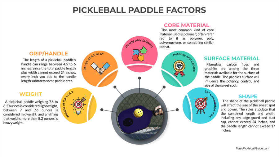 pickleball paddle factors