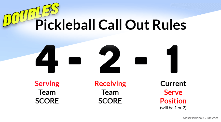 pickleball scoring doubles