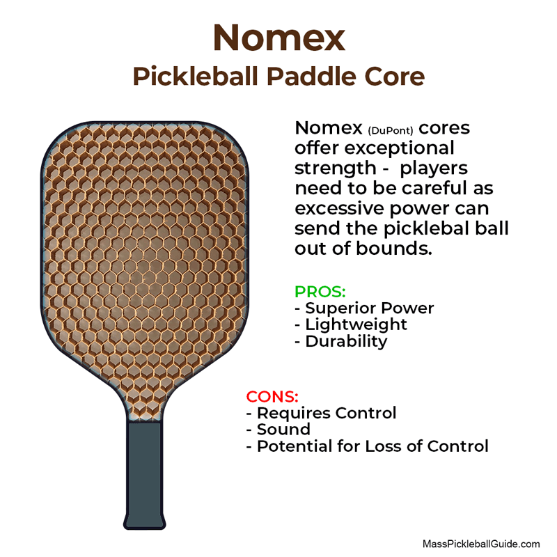 nomex pickleball paddle core